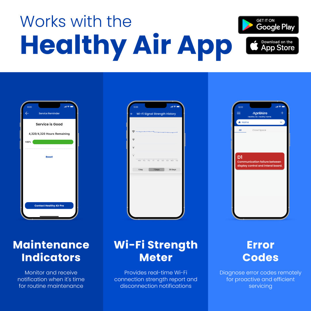 AprilAire Wi Fi Dehumdifier Healthy Air App Compatible Web Ready Photo
