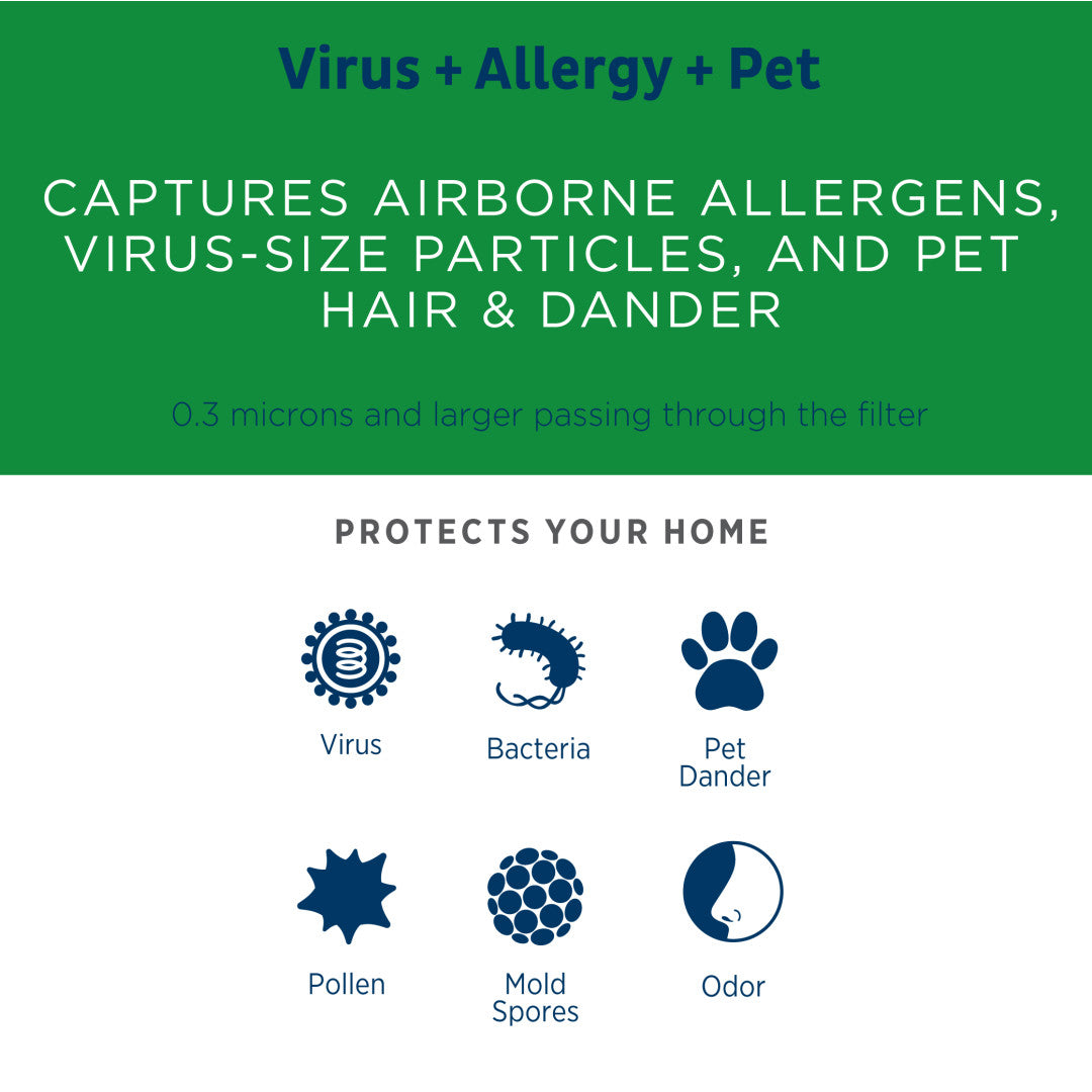 AprilAire Rf09550V Portable Room Air Purifier Filter Web Ready Graphic 1