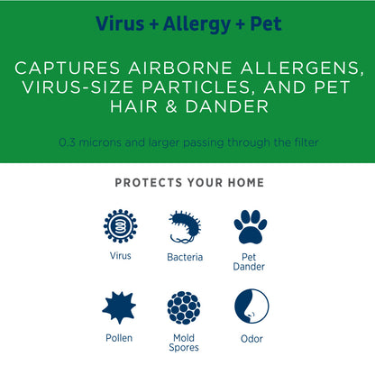 AprilAire Rf09550V Portable Room Air Purifier Filter Web Ready Graphic 1