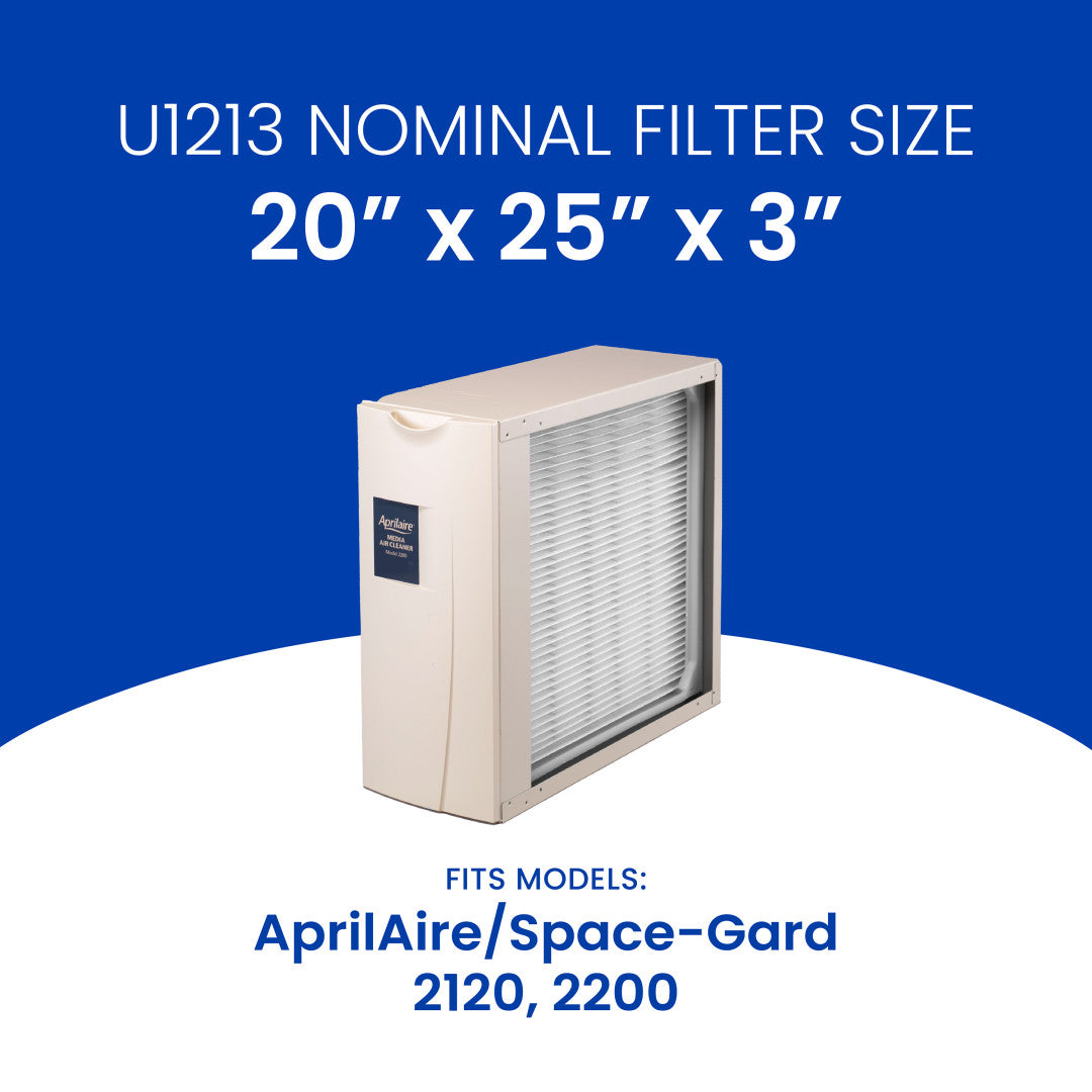 AprilAire U1213 Air Purifier Upgrade Kit Size Web Ready Photo