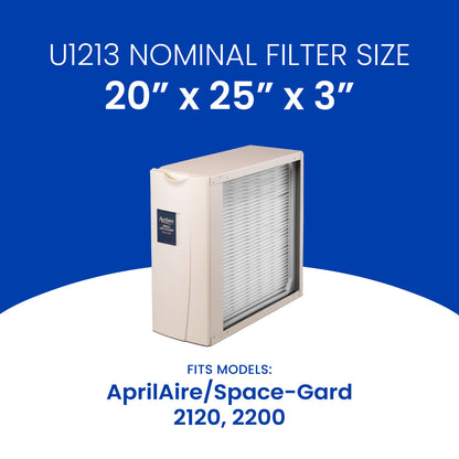AprilAire U1213 Air Purifier Upgrade Kit Size Web Ready Photo