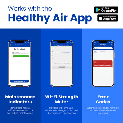 AprilAire Wi Fi Dehumdifier Healthy Air App Compatible Web Ready Photo