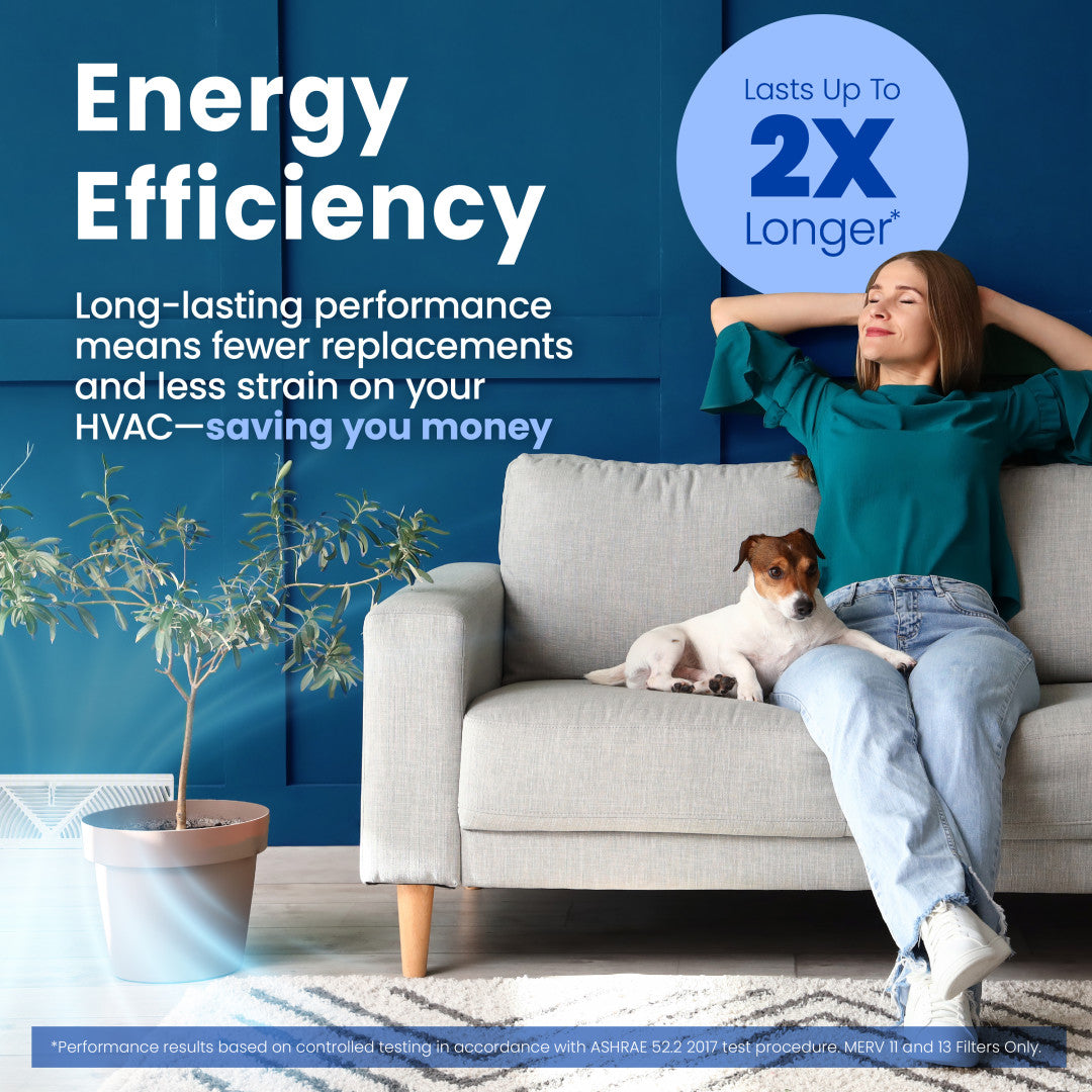 AprilAire Air Filter Merv 11 13 Efficiency Web Ready Lifestyle Photo