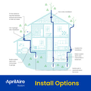 AprilAire Radon Control Fan Application Installation Graphic