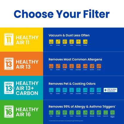 AprilAire Air Filter Web Ready Graphic 4