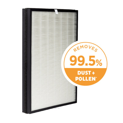 AprilAire Rf09550C Room Air Purifier Replacement Filter Removal Capacity Web Ready Photo