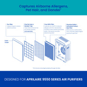 AprilAire Rf09550P Room Air Purifier Filter Components Web Ready Graphic
