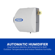 AprilAire 400 And 600 Humidifier Features Web Ready Photo