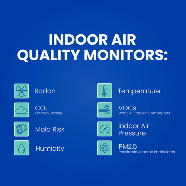 AprilAire Zatwvpwm Airthings Indoor Air Quality Sensor Kit Features Web Ready Graphic
