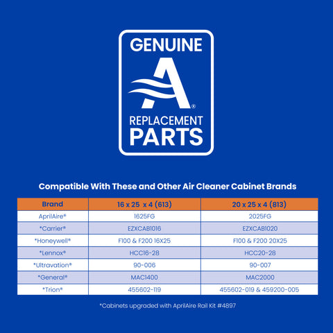 AprilAire 813 MERV 13 Air Filter For Fits AprilAire Filter Grille 2025FG and Air Cleaner Models By Carrier, General, Honeywell, Lennox, Trion, and Ultravation