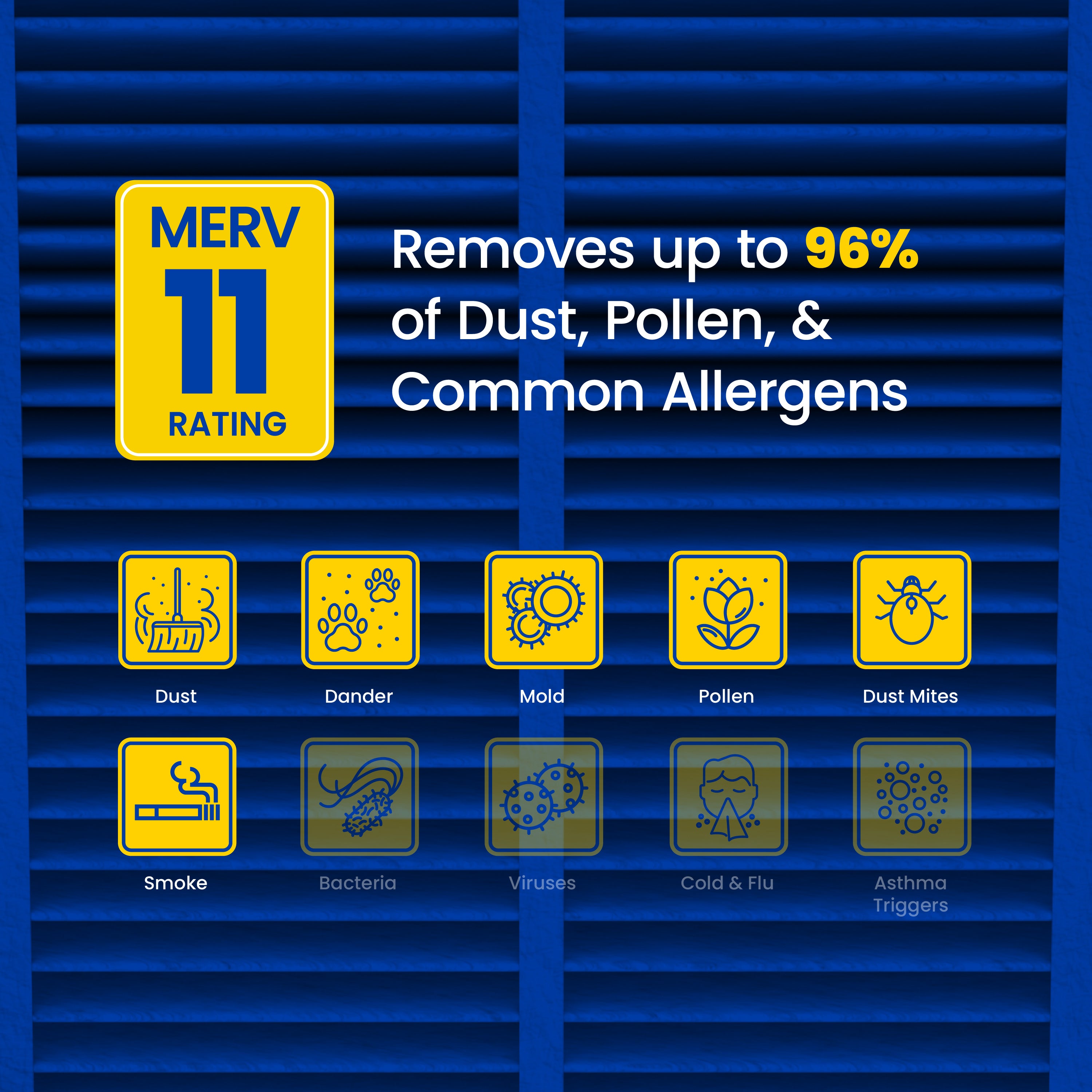 MERV 11 Air Filter for Air Purifiers - AprilAire 410