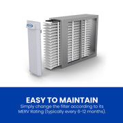 AprilAire 1110 Air Purifier Benefits Web Ready Photo