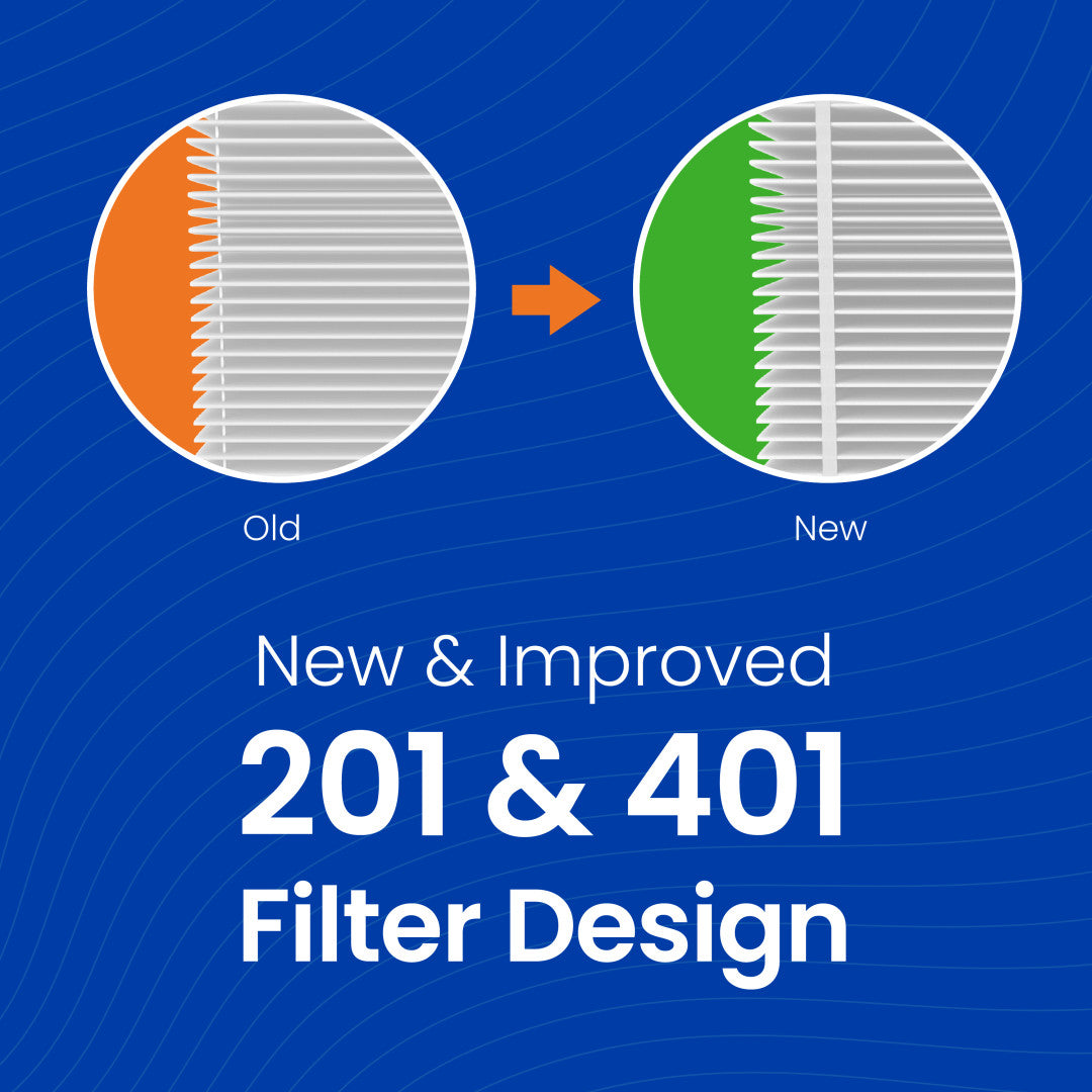 AprilAire 201 401 Air Filter Improved Design Web Ready Photo