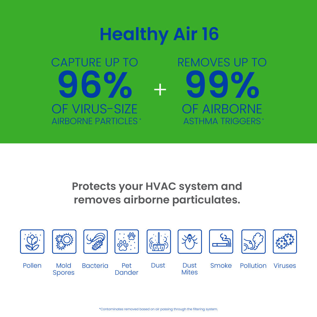 AprilAire 216 416 516 Air Filter Allergy Asthma Web Ready Graphic
