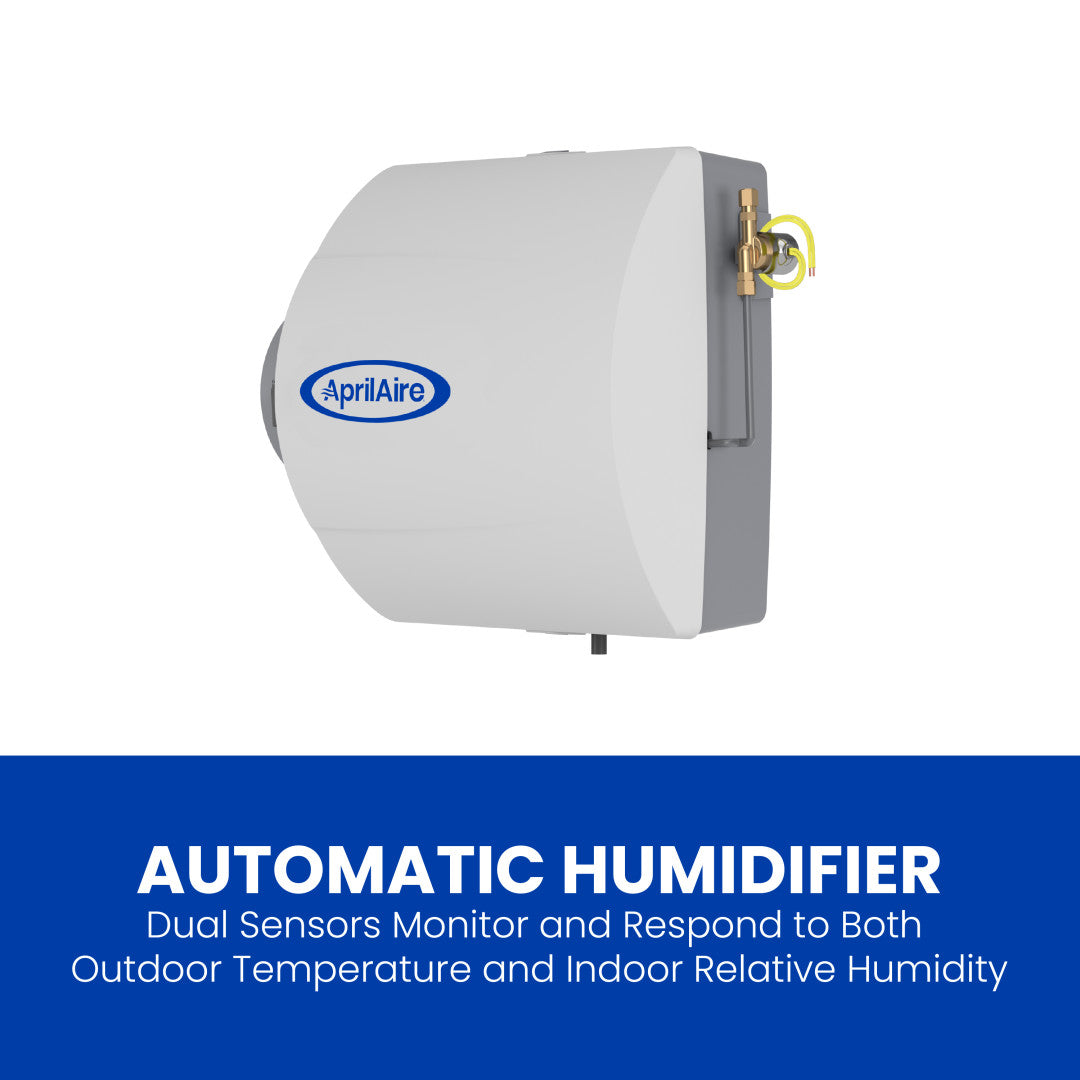 AprilAire 400 And 600 Humidifier Features Web Ready Photo