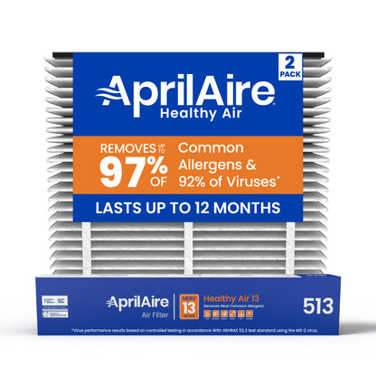 AprilAire 513 MERV 13 Air Filter