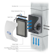 AprilAire 600 Series Humidifier Exploded Damper Open Instructional Photo