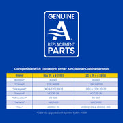 AprilAire 610 810 Air Filter Compatibility Chart Graphic