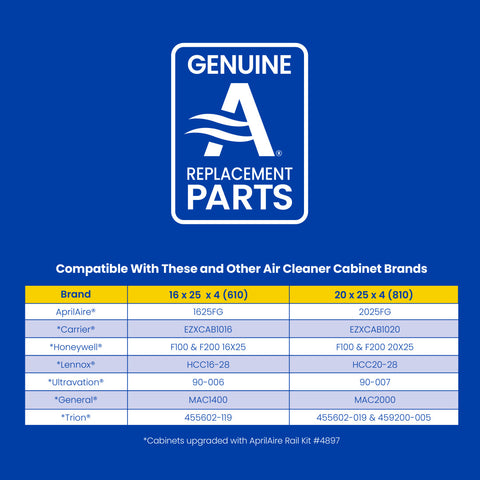 AprilAire 610 810 Air Filter Compatibility Chart Graphic