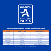 AprilAire 613 Air Filter Compatibility Chart Graphic