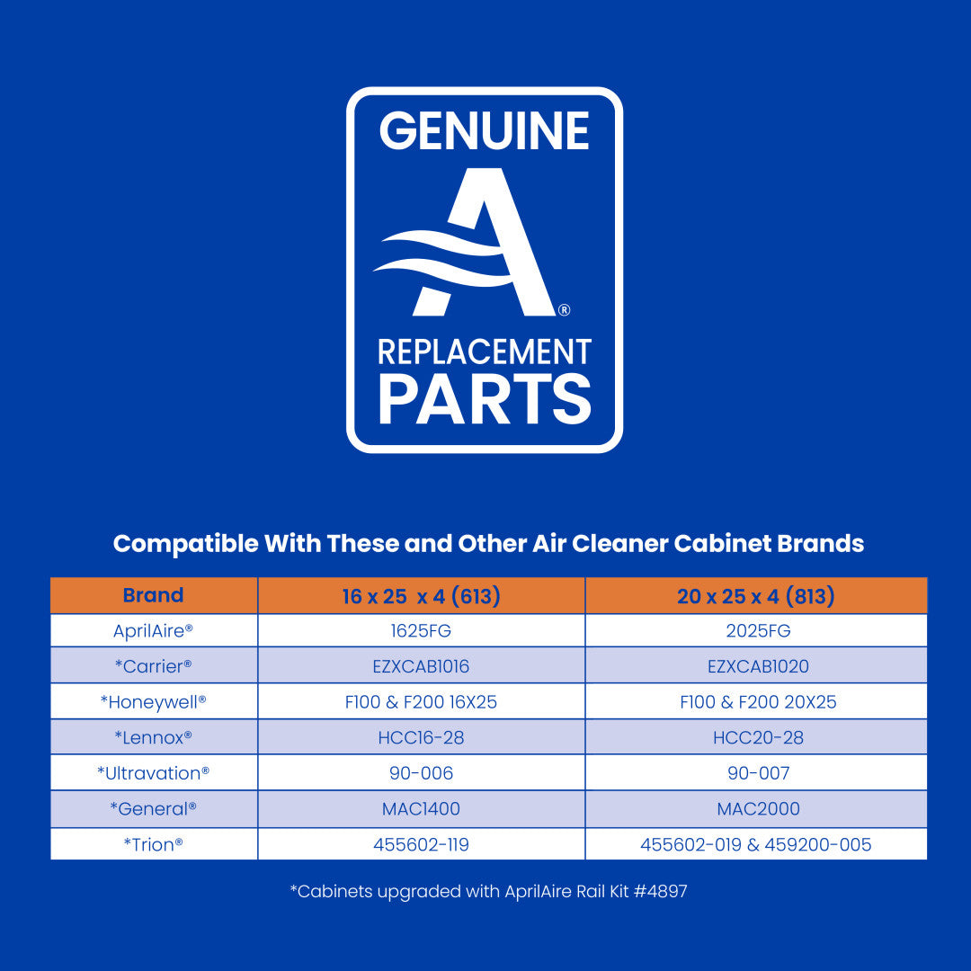 AprilAire 813 Air Filter Compatibility Chart Graphic