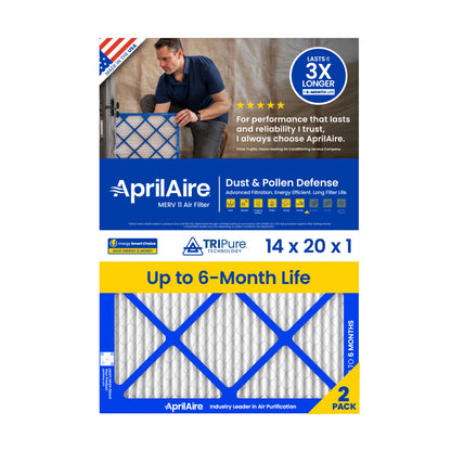AprilAire A14201 Air Filter 2 Pack Web Ready Hero Photo