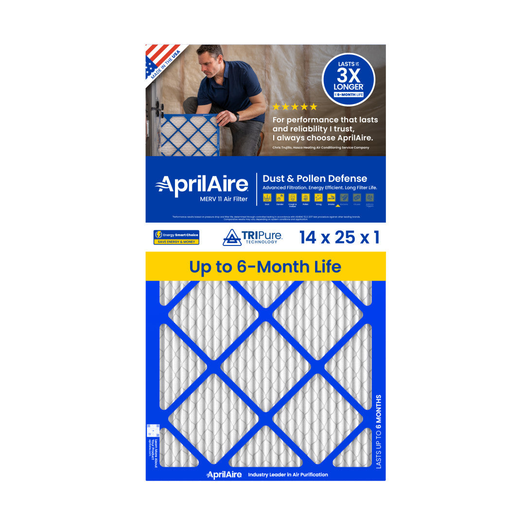 AprilAire A14251 Air Filter Hero Web Ready Hero Photo