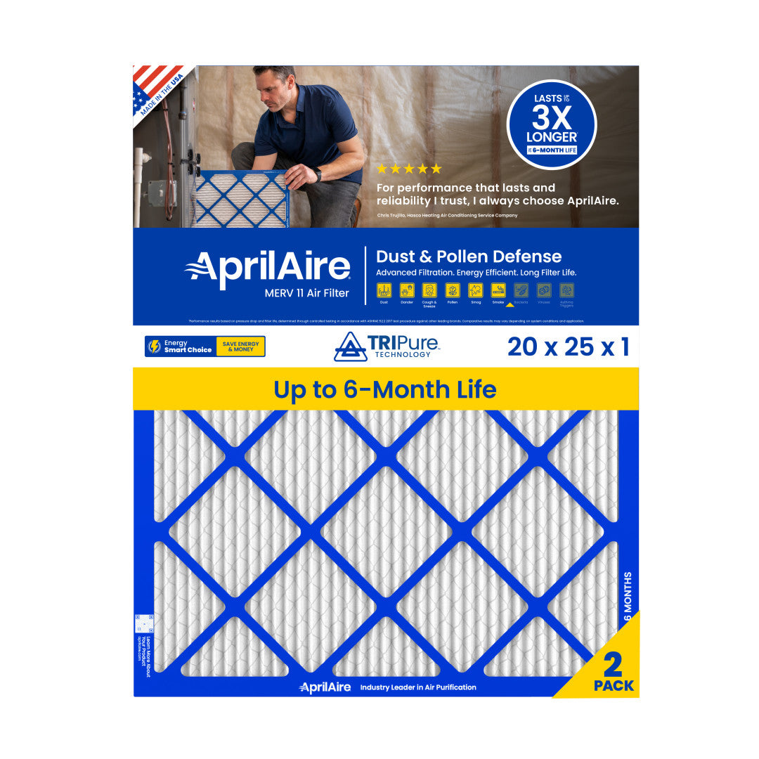 AprilAire A20251 Air Filter 2 Pack Web Ready Hero Photo