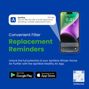 AprilAire Air Filter Healthy Air App Replacement Reminders Graphic