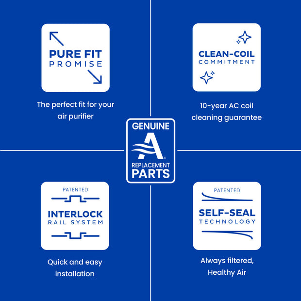 AprilAire Air Filter Web Ready Graphic 3