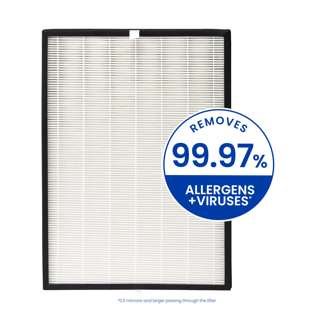 AprilAire RF09550P True HEPA Air Filter for Dander, Allergens, & Odors