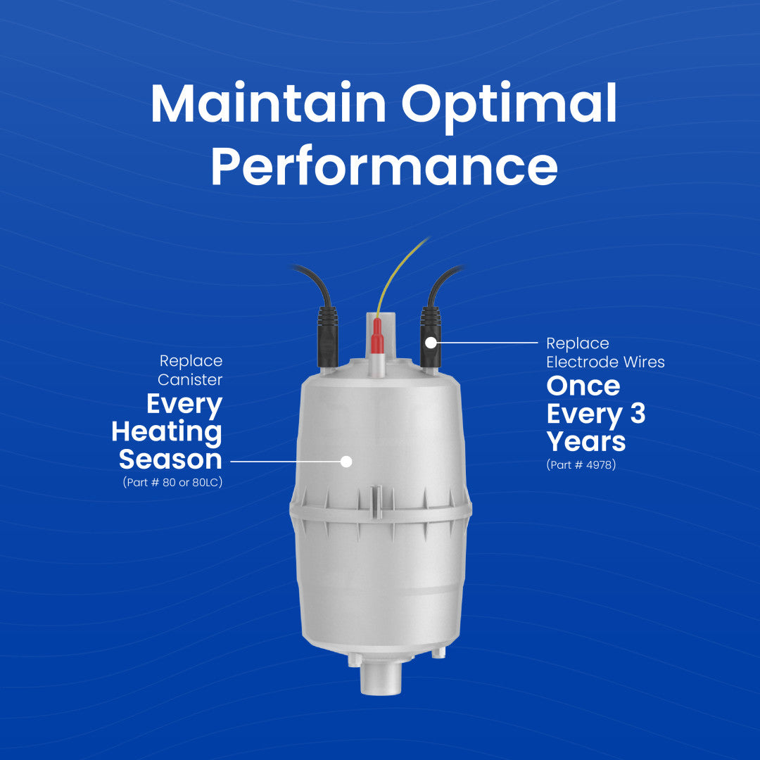 AprilAire Steam Humidifier Replacement Parts Estore Graphic