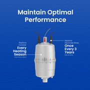 AprilAire Steam Humidifier Replacement Parts Estore Graphic