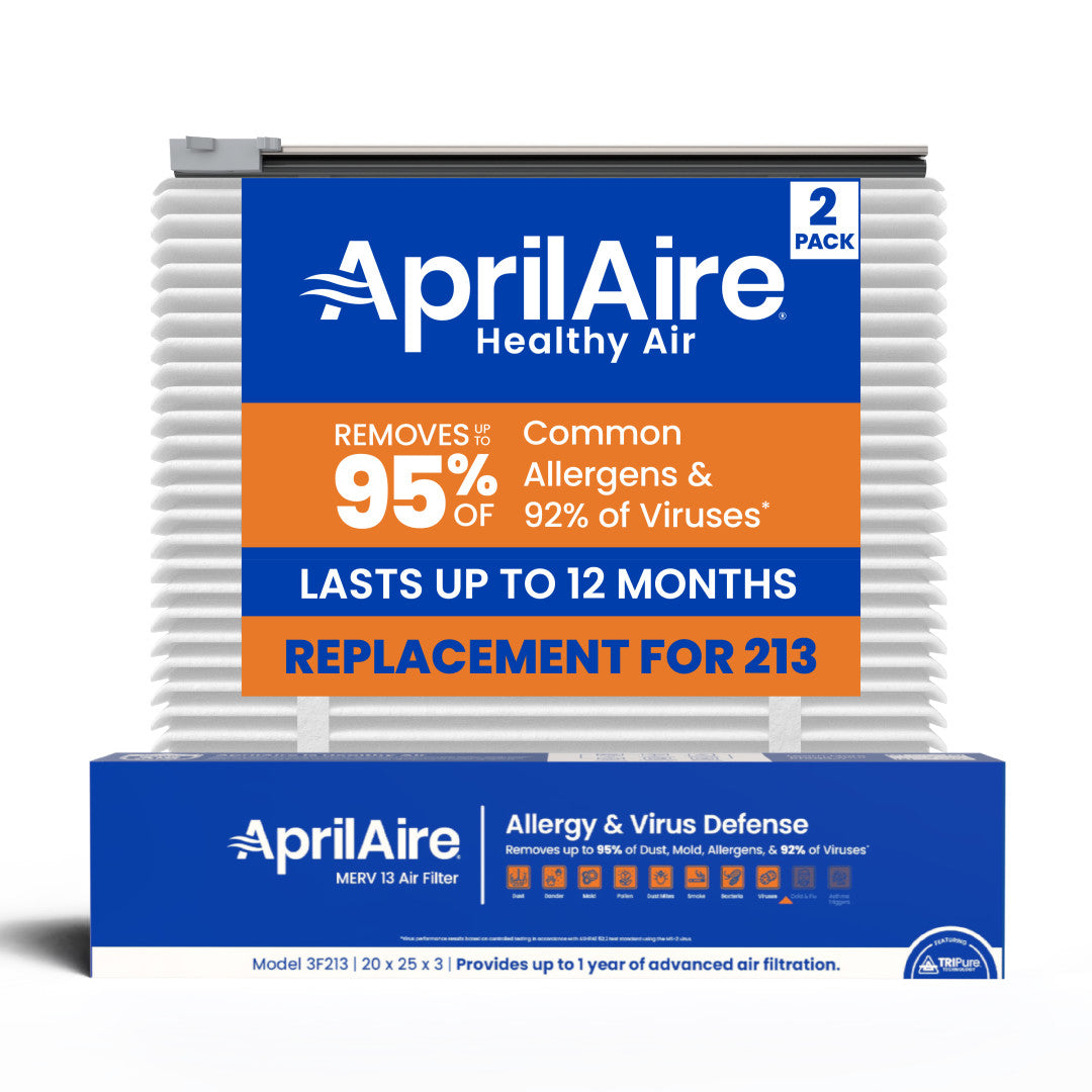 AprilAire Uk213 Air Purifier Upgrade Kit 2 Pack Web Ready Hero Photo