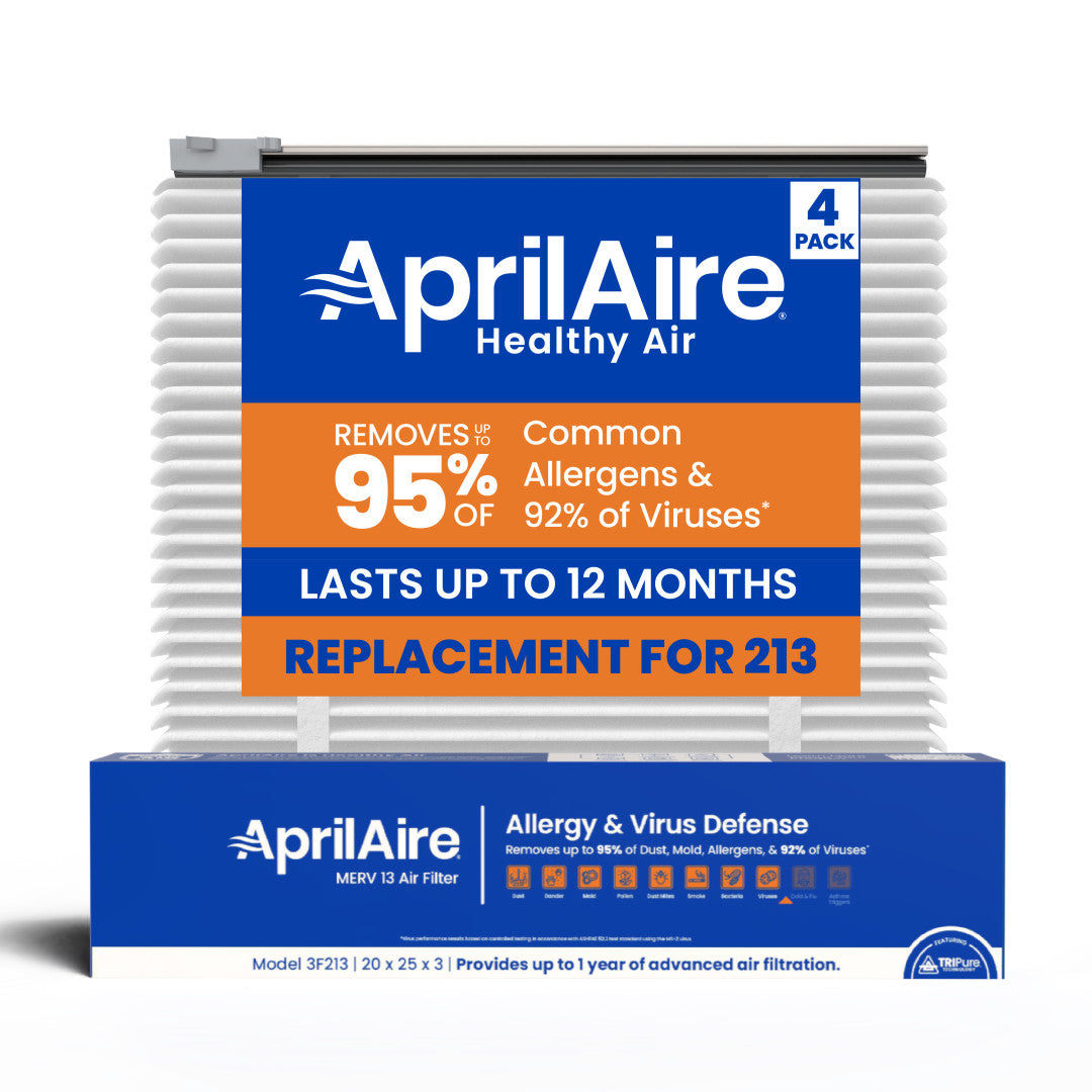 AprilAire Uk213 Air Purifier Upgrade Kit 4 Pack Web Ready Hero Photo