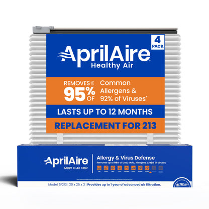 AprilAire Uk213 Air Purifier Upgrade Kit 4 Pack Web Ready Hero Photo