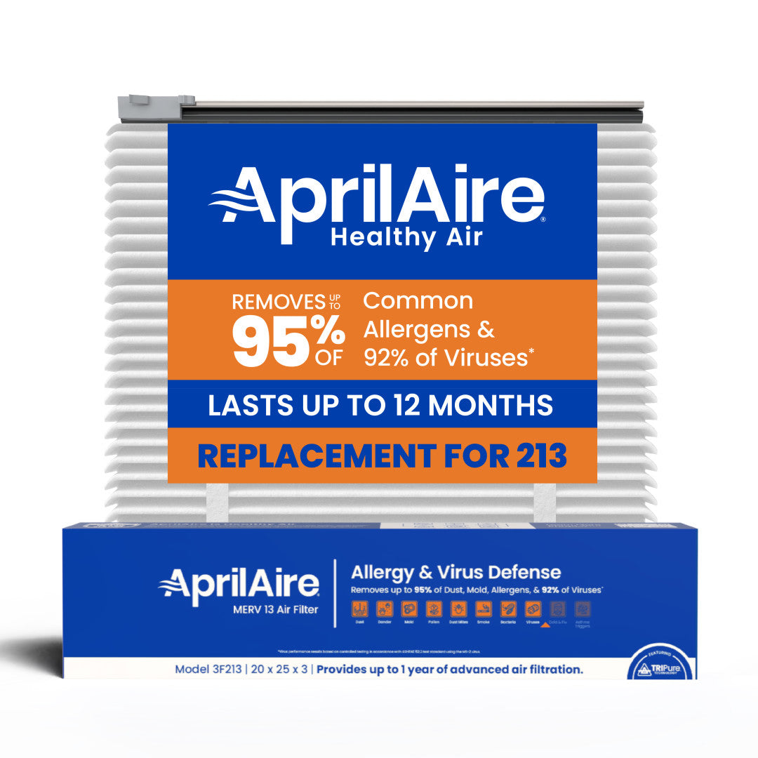 AprilAire Uk213 Air Purifier Upgrade Kit Web Ready Hero Photo