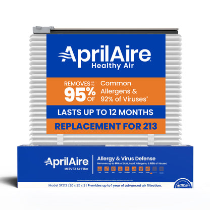 AprilAire Uk213 Air Purifier Upgrade Kit Web Ready Hero Photo