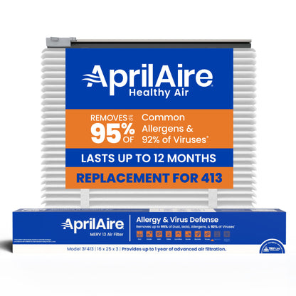 AprilAire Uk413 Air Purifier Upgrade Kit Web Ready Hero Photo