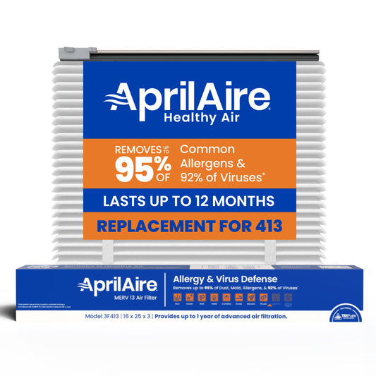 AprilAire Uk413 Air Purifier Upgrade Kit Web Ready Hero Photo