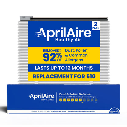 AprilAire Uk511 Air Purifier Upgrade Kit 2 Pack Web Ready Hero Photo