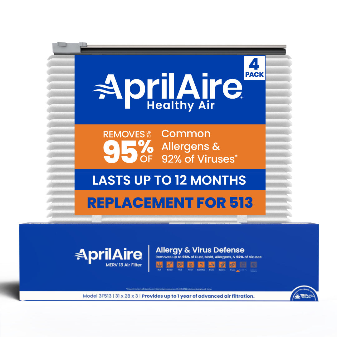 AprilAire Uk513 Air Purifier Upgrade Kit 4 Pack Web Ready Hero Photo