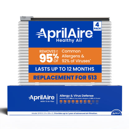 AprilAire Uk513 Air Purifier Upgrade Kit 4 Pack Web Ready Hero Photo