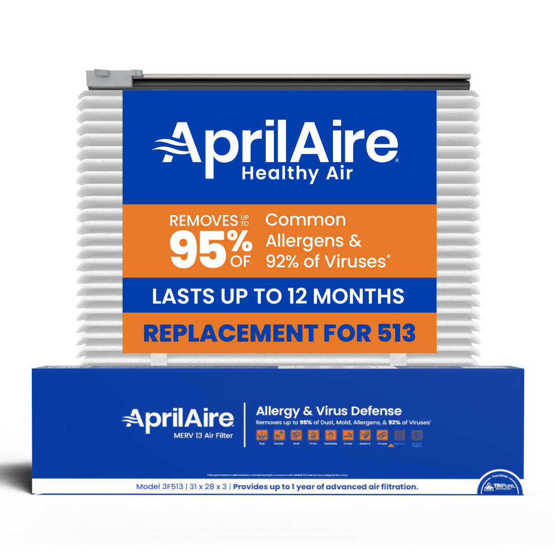 AprilAire Uk513 Air Purifier Upgrade Kit Web Ready Hero Photo