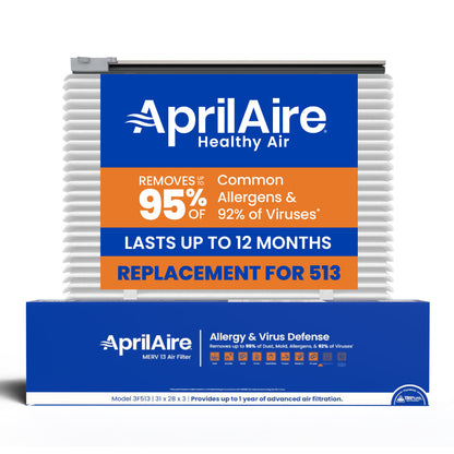 AprilAire Uk513 Air Purifier Upgrade Kit Web Ready Hero Photo