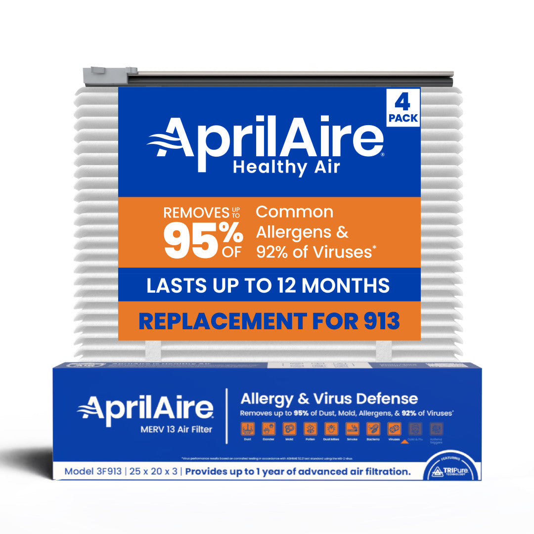 AprilAire Uk913 Air Purifier Upgrade Kit 4 Pack Web Ready Hero Photo