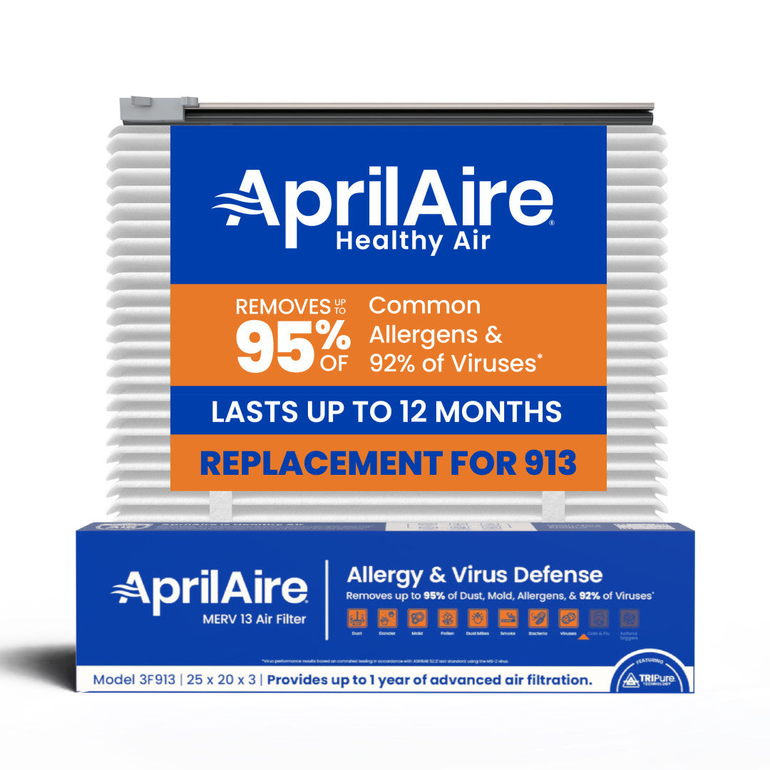 AprilAire Uk913 Air Purifier Upgrade Kit Web Ready Hero Photo