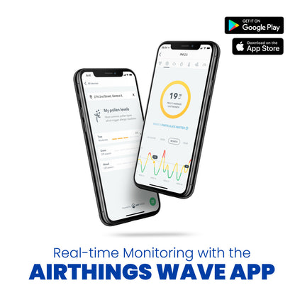 AprilAire Zatwvpwm Airthings Indoor Air Quality Sensor Kit App Web Ready Photo