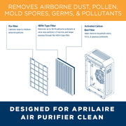 AprilAire Rf09550C Room Air Purifier Filter Components Web Ready Graphic