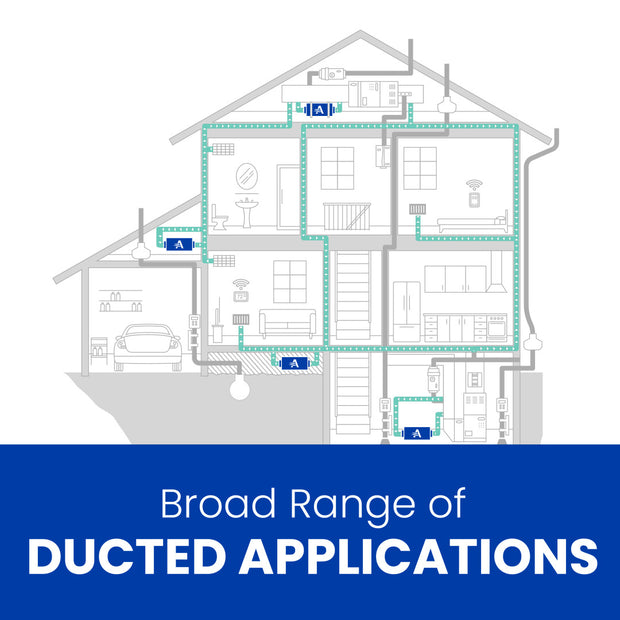 AprilAire Dehumidifier Broad Range Of Ducted Applications Web Ready Graphic